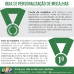 guia-de-personalização-medalhasOF